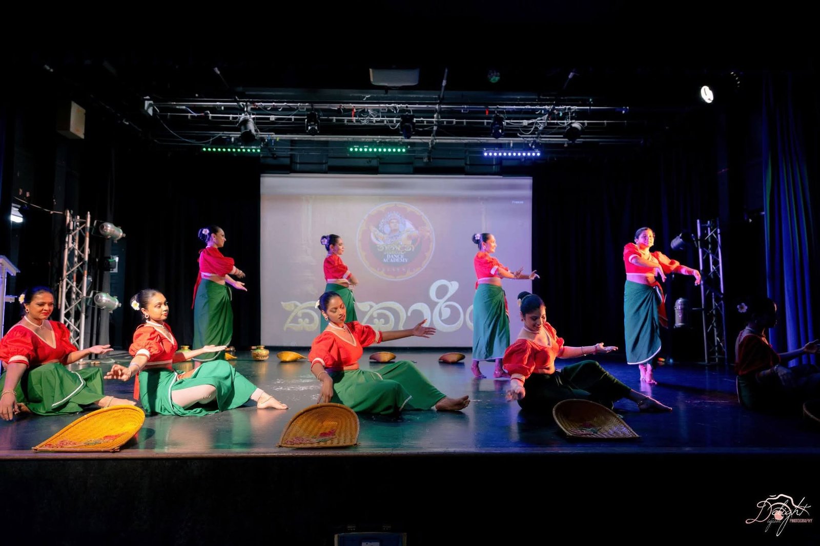 Performance
